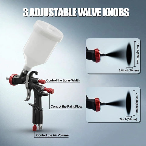 R500 LVLP Paint Gun With 1.3mm 1.5mm And 1.7mm Nozzles Air Regulator Teflon Coated Finish Pro Grade Sprayer with adjustable valve knobs
