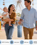 Keep Those Milk Bottles Ice Cold On The Go With This 20 Oz Breast Milk Cooler Cup featuring a family enjoying a day out.