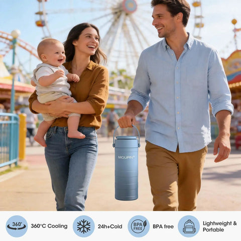 Keep Those Milk Bottles Ice Cold On The Go With This 20 Oz Breast Milk Cooler Cup featuring a family enjoying a day out.