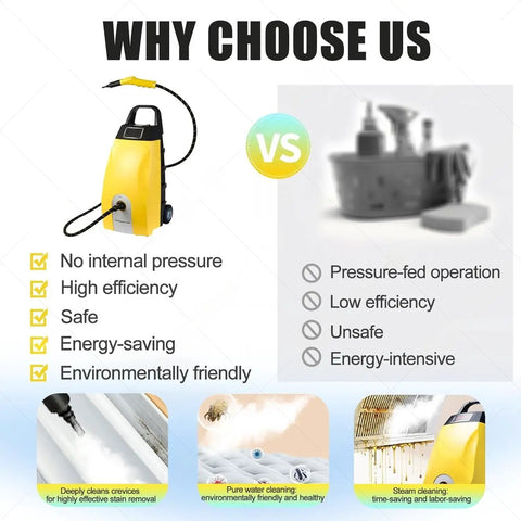 Image comparing commercial steam cleaner with benefits like efficiency, safety, and eco-friendliness, highlighting steam cleaning.
