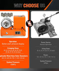 Comparison of Heavy Duty 600W Electric Hydraulic Crimping Tool With Eight Interchangeable Dies and a manual crimper.