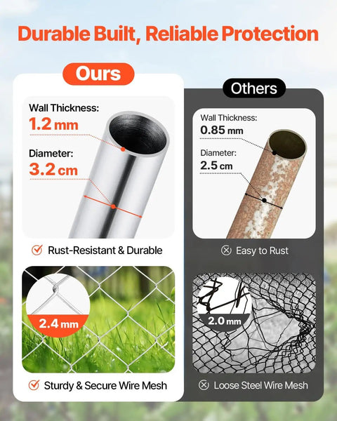 Comparison of galvanized steel with 1.2mm thickness and 2.4mm wire mesh against rust-prone steel with 0.85mm thickness.