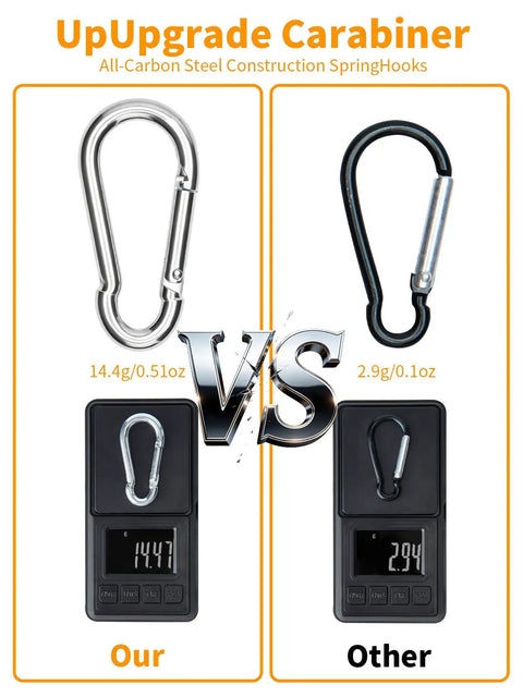 Comparison of a stainless steel and black carabiner for Heavy Duty Tarp Clips Kit With Adjustable Lock Grip, weight shown on scales