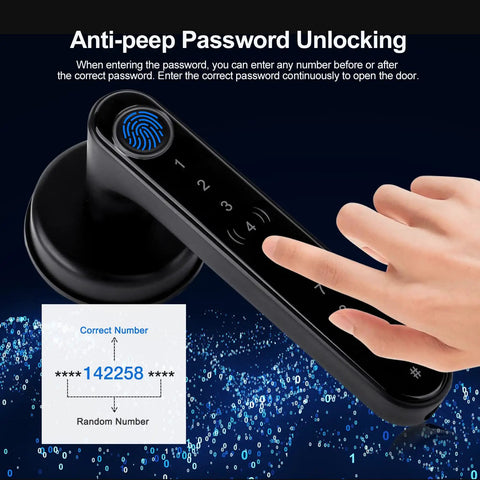 Five In One Keyless Smart Door Lock With App Code Fingerprint Key Card And Handle showing anti-peep password feature