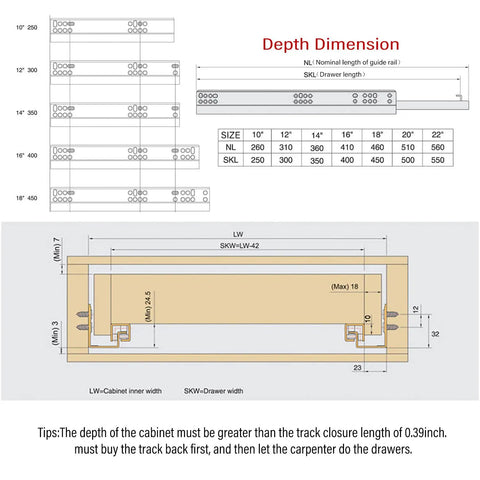 Detailed sizing guide for Premium Undermount Drawer Slides Featuring Buttery Smooth Soft Close Action Rock Solid Steel Frame Dead Quiet Hydraulic Buffer Zero Hassle Install For Kitchen Cabinet Furniture Upgrade Exactly 10 Inch Length.