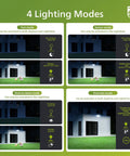Diagram showing four lighting modes of Lit 72W LED Security Flood Light With Motion Sensor, highlighting outdoor use.