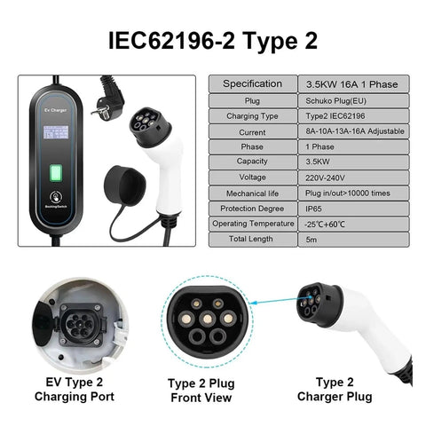 Portable Beefy Level 2 EV Charger 220V 230V 16A Three Point Five Kilowatts Type 2 J1772 Cable with specs and ports shown