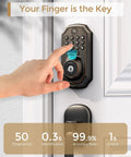 Next Level Wifi Smart Lock With Hd Camera And Video Doorbell Five In One Keyless Deadbolt featuring Fingerprint Scanner Keypad in use.