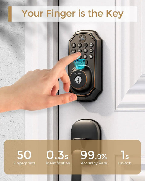 Next Level Wifi Smart Lock With Hd Camera And Video Doorbell Five In One Keyless Deadbolt featuring Fingerprint Scanner Keypad in use.
