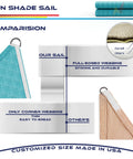 Comparison of turquoise 16 by 16 by 16 feet sun shade sail triangle outdoor canopy cover with stitched seams and corner D-rings.