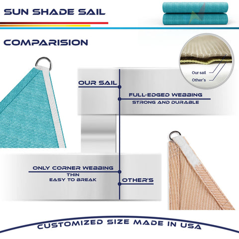 Comparison of turquoise 16 by 16 by 16 feet sun shade sail triangle outdoor canopy cover with stitched seams and corner D-rings.