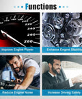 Functions of Heavy Duty Remax Serpentine Drive Belt That Fits Honda Civic Chevy Camaro Dodge Charger, improving power and stability.