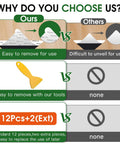 Comparison chart of non slip rug pads and tape with triangle design, showing easy removal tools and 12-piece bundle packaging.