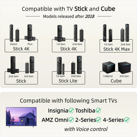Replacement Remote For Fire TV Stick 4K Max 4K Lite Cube Omni Insignia Toshiba Smart TVs With Voice Control No Fuss Setup diagram