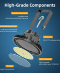 Components of UFO LED High Bay Light 250W Ultra Bright 170LM Per W With 42,500LM Output showing aluminum sink, LED driver.
