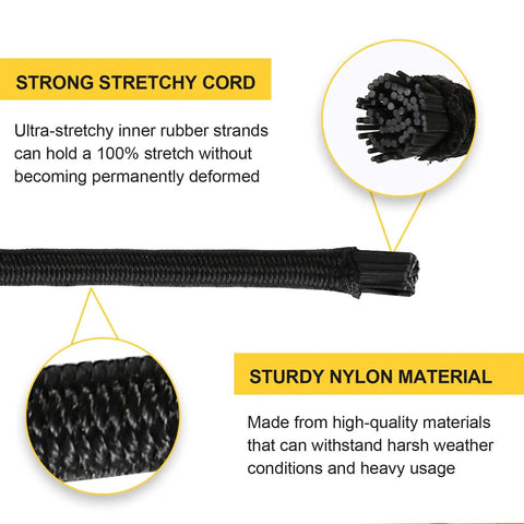 Close-up of Heavy-Duty Bungee Cord Roll 0.25 Inch By 100 Feet For Tents, Kayaks, showing internal rubber strands.