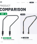 Comparison of heavy duty RV handrail replacement for Lippert Solid Step Generation 3 or 4, durable steel vs aluminum.