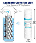 Diagram of 20 Micron 10x2.5 Inch String Wound Whole House Water Filter Replacement Cartridge Universal Sediment Filter For Well Water Built Tough 6 Pack Residential Grade High Flow Performance showing filtration process and dimensions.