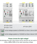 Compact Dual Power Auto And Manual Transfer Switch With Over And Under Voltage Protection For Solar And Grid, 2 Pole 63A 110V
