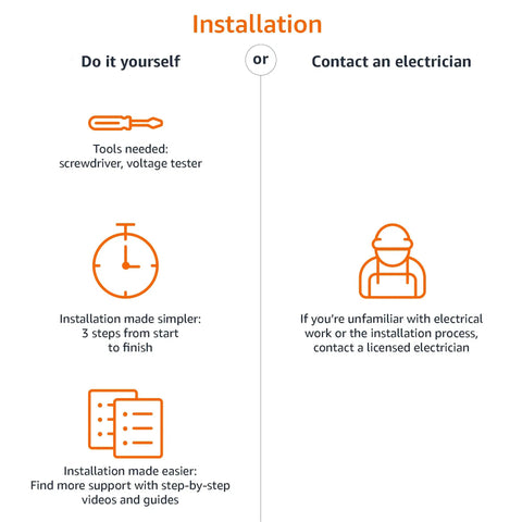 Installation options for Alexa Enabled Smart Dimmer Switch With Voice Control For Single Pole Setup No Hub Required 2.4 GHz Wi Fi Neutral Wire Needed White Finish Easy Install For Dimming Lights And Smart Home