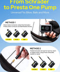 Infographic showing Mini Bike Tire Pump With Digital Gauge And Auto Stop Portable 120 PSI Electric Air Pump method 1 and 2 for valve use.