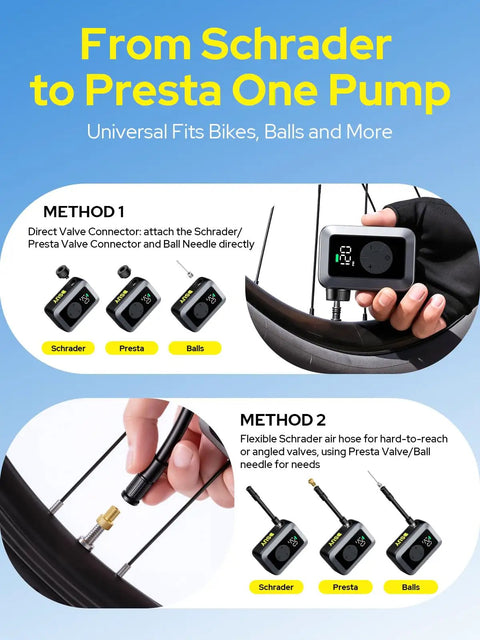 Infographic showing Mini Bike Tire Pump With Digital Gauge And Auto Stop Portable 120 PSI Electric Air Pump method 1 and 2 for valve use.