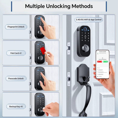 Secure Your Home Base For Good With This Top Shelf 7 In 1 Smart Front Door Lock Set featuring unlocking methods display.