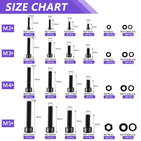 Size chart for Massive 1760 Piece Metric Screw Set M2 To M5 With Alloy Steel Hex Socket Head Cap Bolts And Nuts, Black Zinc Plated Anti Rust Finish.