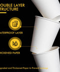 8 Oz Disposable Coffee Cups 500 Pack with waterproof and thickened paper layers, ideal for hot coffee, tea, water, or juice.