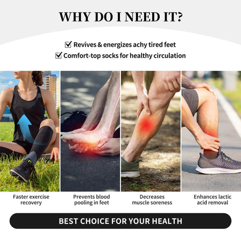 Top Tier Gear Chip Industrial Socks With 15-20mmHg Graduated Compression For Calf Support, shown in use for exercise recovery.