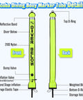 High Visibility Surface Marker Buoy For Diving And Freediving, Inflatable SMB With Reflective Strip, front and back view
