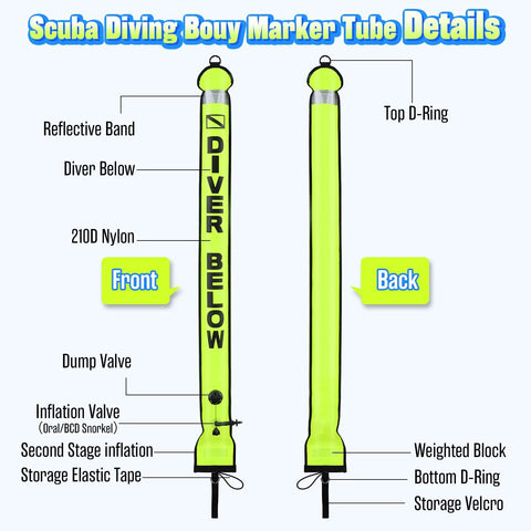 High Visibility Surface Marker Buoy For Diving And Freediving, Inflatable SMB With Reflective Strip, front and back view
