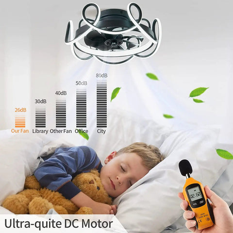 Bladeless Ceiling Fan With Lights And Remote, Ultra Quiet With Six Speeds And Stepless Dimming over sleeping child image