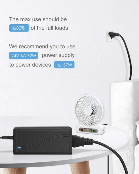 24V 3A 72W AC To DC Power Supply for LED Strips 5050 3528 and CCTV cameras connected to a fan, showing plug and cable in use