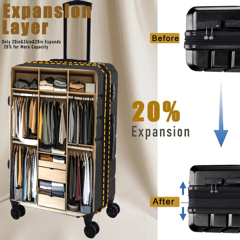 Expandable luggage set with spinner wheels showing 20% expansion feature.