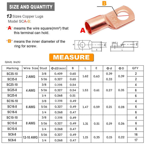 Copper Wire Lugs And Battery Cable Ends Kit With Heat Shrink Tubing AWG 2 To 12 size chart illustration.