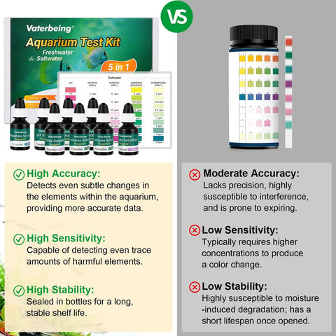5 In 1 Aquarium Water Test Kit Keeps Your Fish Tank Hella Clean By Checking Ph Ammonia Nitrite Nitrate And Phosphate, featuring high accuracy and stability.