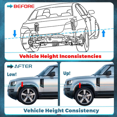 Rear Side Ride Height Level Sensor For Infiniti QX56 V8 With Rear Air Suspension, Fits 2011 2012 2013, Replacement Part For Smooth Rides And Leveling, Easy Install, 538201LA2A shown with vehicle height before and after