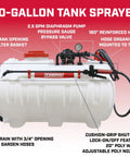 40 Gallon Farm Sprayer With Two Nozzle Boom And 2.5 GPM Pump For Lawn Care And Fertilizer Sprays, Chemical Resistant Poly Tank, Easy Fill 6 Inch Opening, Made In USA shown on display with technical specifications highlighted.