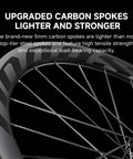 Ultralight Carbon Fiber Wheelset For 700C Road Bikes With Disc Brakes Tubeless Ready 50mm Depth carbon spokes close-up