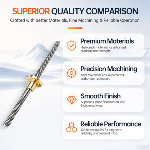 Pro Grade TR8x2 Lead Screw Paired With Precision Brass Nut, 150mm stainless steel rod with brass nut for CNC machining.