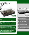 Comparison of All In One Seed Starter Kit With 60 Cell Tray Grow Light And Heat Mat to other kit, highlighting features and benefits.