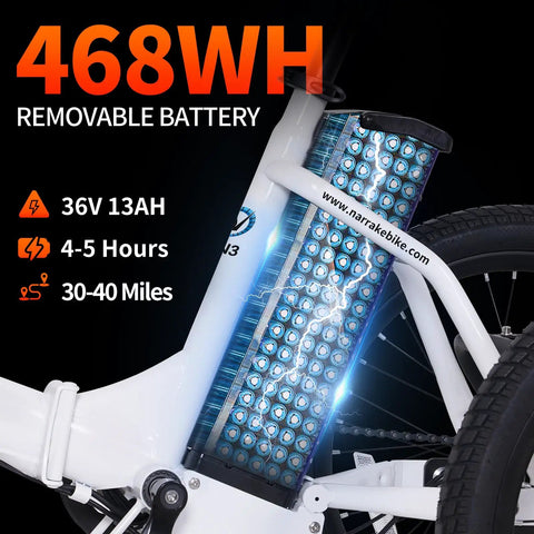 Three Wheel Folding Electric Trike For Adults With 700W Peak Power And 468Wh Removable Battery Fat Tire 18 Inch Step Thru E Trike Large Basket For Women And Men Ride Ready, 468Wh removable battery
