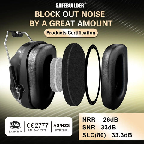 Exploded view of Heavy Duty Noise Reduction Ear Muffs With 33dB SNR For Reading And Sleeping, Multi Purpose Work And Shooting, Soundproof Ear Protection, 2 Pack Black Comfort Fit Headband showing components and certification icons.