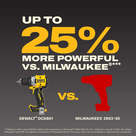 Heavy Hitter 20V Max Brushless Cordless Drill Driver With One Half Inch Keyless Chuck Five Ah Powerstack Battery Quick Charger visual comparison with Milwaukee tools.