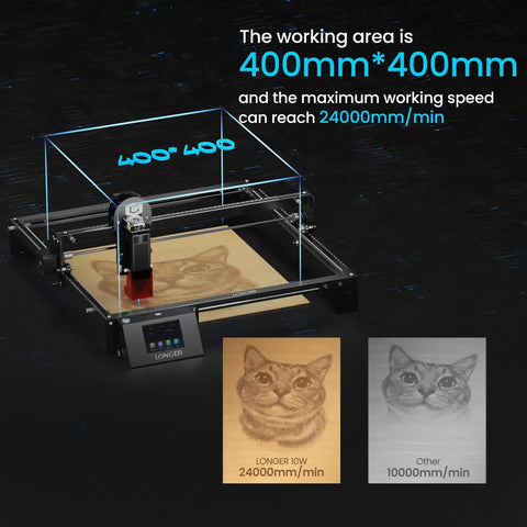 RAY5 10W Laser Engraver Bundle With Air Assist Kit engraving a cat portrait on wood, showing 400x400mm area and speed.