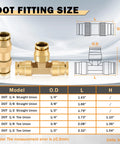 CheeMuii brass DOT air line fittings kit, 35 pcs; 1/4" and 3/8" push-lock fittings with tubing (front view).