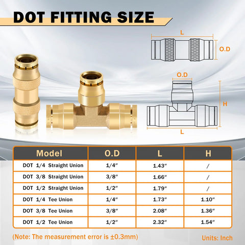CheeMuii brass DOT air line fittings kit, 35 pcs; 1/4" and 3/8" push-lock fittings with tubing (front view).