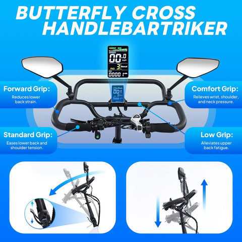 Butterfly cross handlebar on 750W Electric Tricycle For Adults And Seniors With Fat Tires, 3 Wheel E Trike, 48V 13Ah UL 2849 Battery, 55 Mile Range, Semi Recumbent Design, Hydraulic Brakes, Easy Hill Climb And Smooth Everyday Ride