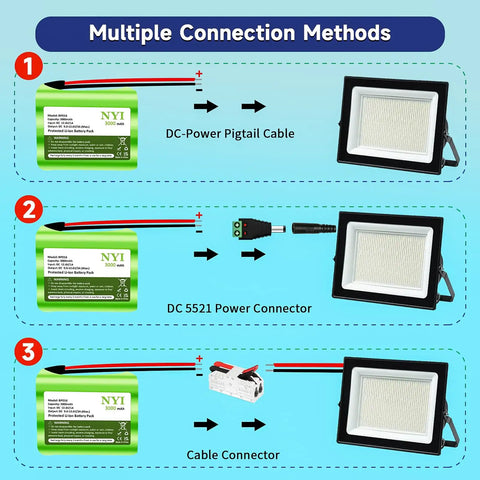 Diagram showing multiple connection methods for 12V 3000mAh Li Ion Battery Pack With Charger And DC5521 Connector.